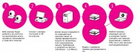 183 избирательных участка в Туве оборудуют веб-камерами