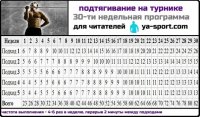 В Кызыле новые дворовые турники выявляют первых чемпионов, а их рекорды обсуждает группа ВКОНТАКТЕ