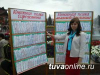 В День республики в Туве чествовали молодых инженеров