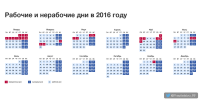 Новогодние праздники в 2016 году продлятся с 1 по 10 января