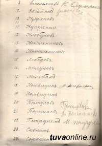 Попечительский совет школы № 1 Белоцарска (Кызыла) выбирали в январе 1917 года