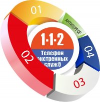 В Туве в 2017 году будет введена система экстренного оповещения служб "112"