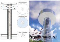 В олимпийском Сочи построят 77-метровую башню-флагшток "Дружба народов"