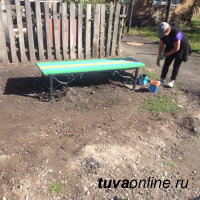 Чеди-Хольский кожуун Тувы первым завершил все работы по проекту «Городская среда» Чеди-Хольский кожуун Тувы первым завершил все работы по проекту «Городская среда»