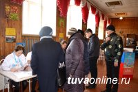 56 тысяч жителей 10 муниципалитетов Тувы участвовали в рейтинговом голосовании за требующие благоустройства парки и скверы