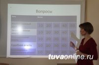 В Тувинском госуниверситете ко Дню конституции проведен брейн-ринг