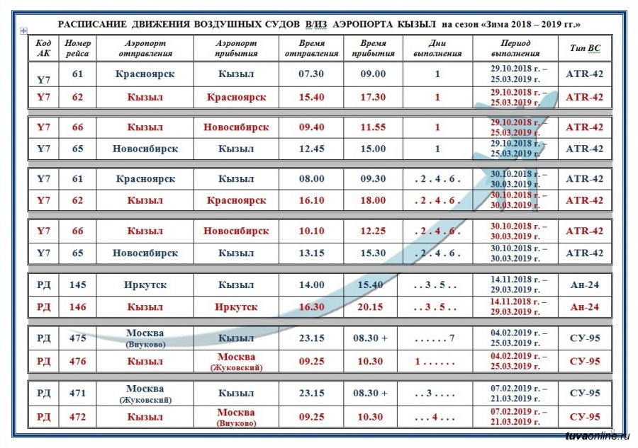 Аэропорт г кызыл