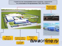 В Туве к 2026 году построят Межмуниципальный полигон с комплексом по утилизации, обезвреживанию и сортировки ТКО