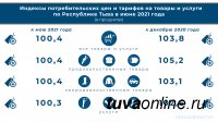 Подведены итоги мониторинга цен в Туве, Хакасии, Красноярском крае