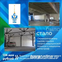В Кызыле на ремонт гаража скорой медпомощи выделили более 500 тысяч рублей