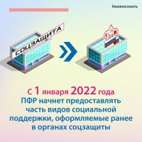 Пенсионный фонд расширяет перечень предоставляемых мер соцподдержки