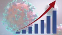В Туве начался резкий рост числа заболевших коронавирусом