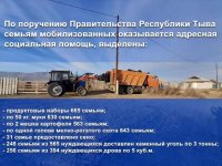 68 миллионов рублей выплачено военнослужащим из Тувы в рамках единовременной денежной выплаты мобилизованным