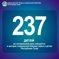 В Туве на сегодня 237 детей, изъятых из семей, находятся в приютах республики