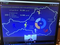 В Туве с участием федеральных органов власти обсудили вопросы профилактики безнадзорности среди несовершеннолетних