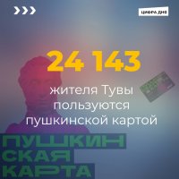 За два года в Туве куплено более 126 тыс билетов на культурные мероприятия по Пушкинской карте