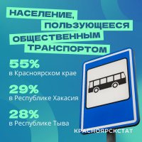 Больше половины жителей Тувы предпочитают такси другому общественному транспорту