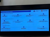 Тува поделилась в Ставрополе на федеральном штабе опытом привлечения техникумов к развитию креативных индустрий с использованием овечьей шерсти