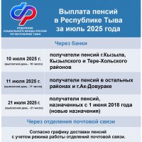 График выплаты пенсий за июль в Республике Тыва