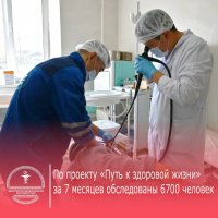 У каждого второго обследованного выездной бригадой жителя Тувы обнаружена сердечная патология