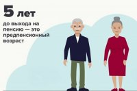 Работодателям Тувы напомнили о последствиях нарушения трудовых прав предпенсионеров