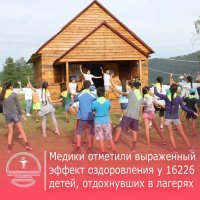 238 медработников обеспечивали отдых более 16 тысяч школьников в детских лагерях Тувы 