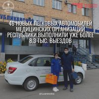 Новый медицинский транспорт, поступивший в Туву в марте, уже совершил более 8000 выездов