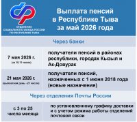 Отделение СФР Республике Тыва досрочно перечислит детские пособия пенсии перед майскими праздниками