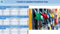 За два дня самая популярная марка бензина в Туве подорожала более чем на 5 рублей