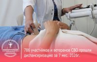 В Туве у каждого второго ветерана СВО диспансеризация выявила болезни, требующие лечения